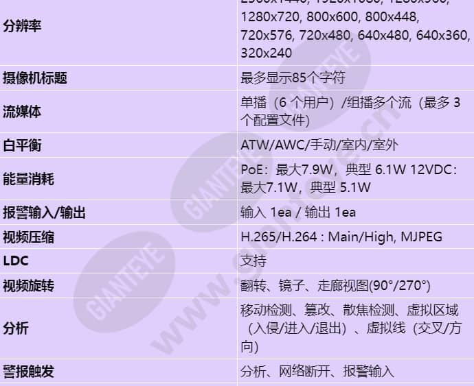 qnd-7022r_s_cn-02.jpg