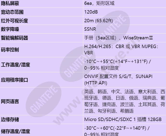 qnd-7022r_s_cn-03.jpg