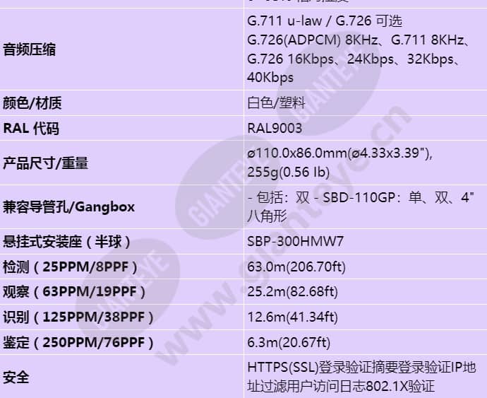 qnd-7022r_s_cn-04.jpg