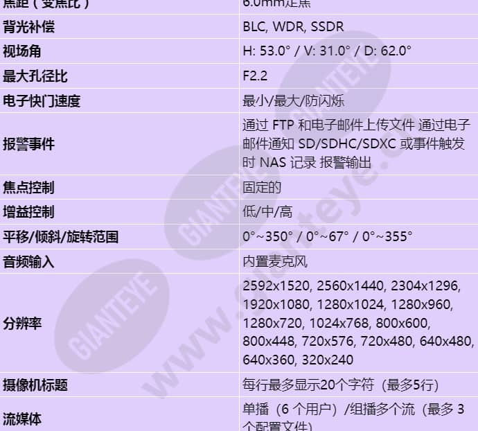 qnd-7030r_s_cn-01.jpg