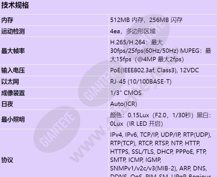 qnd-7032r_s_cn-00.jpg