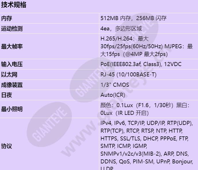 qnd-7082r_s_cn-00.jpg