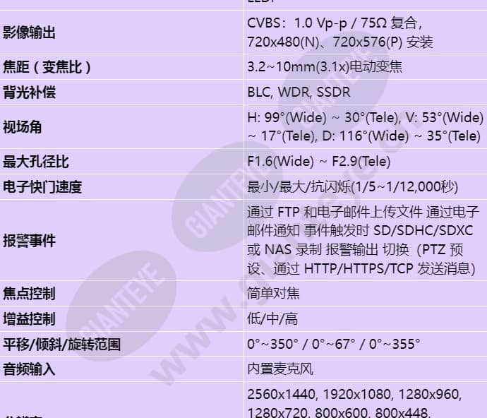 qnd-7082r_s_cn-01.jpg