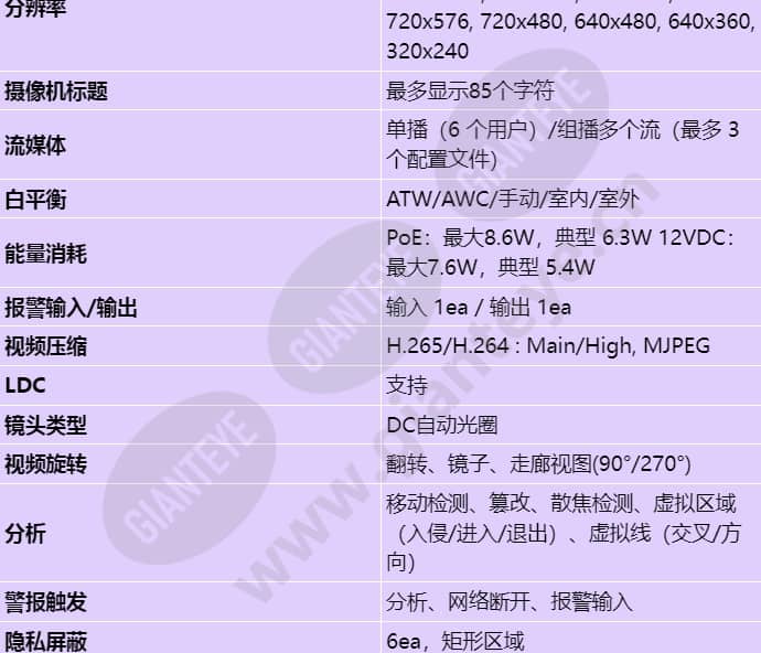 qnd-7082r_s_cn-02.jpg