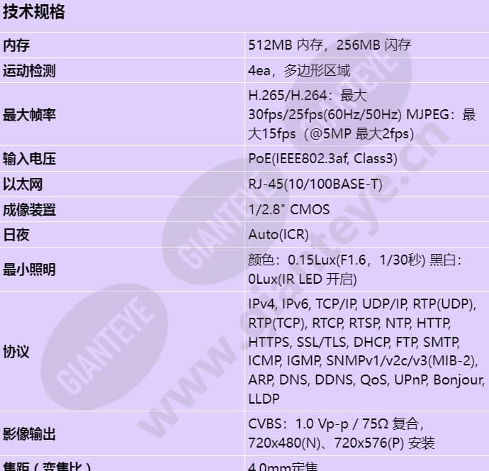 qnd-8020r_s_cn-00.jpg