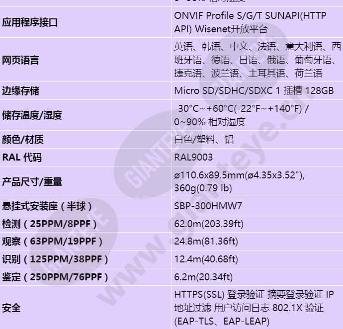 qnd-8020r_s_cn-03.jpg