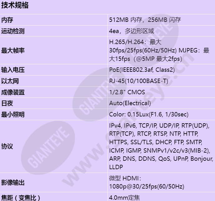 qnd-8021_s_cn-00.jpg