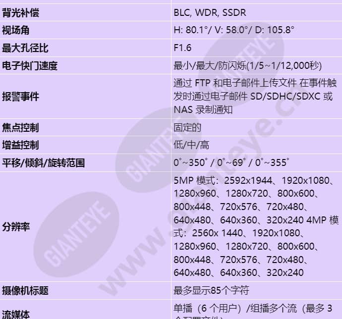 qnd-8021_s_cn-01.jpg