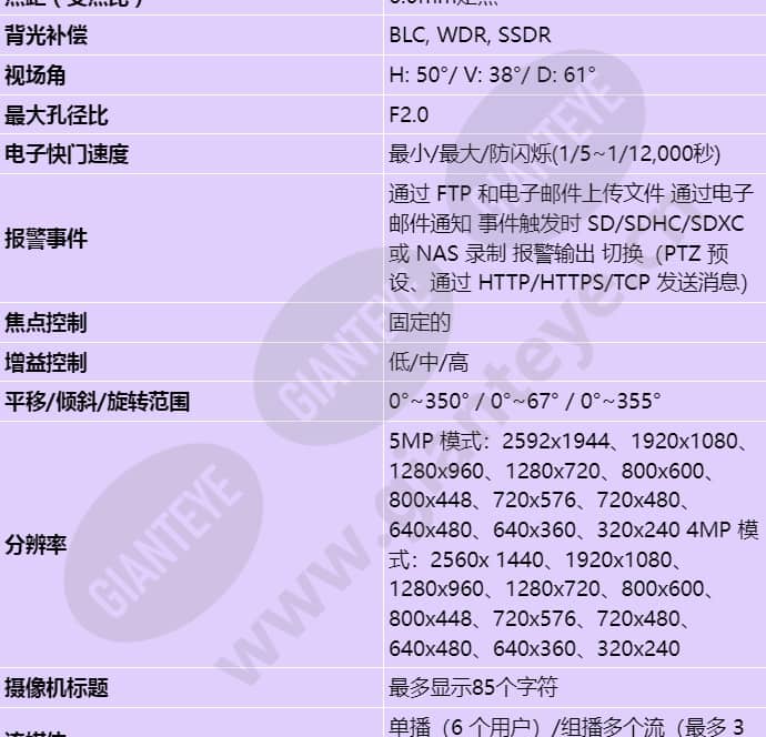qnd-8030r_s_cn-01.jpg