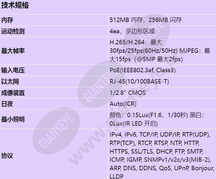 qnd-8080r_s_cn-00.jpg