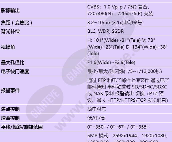 qnd-8080r_s_cn-01.jpg