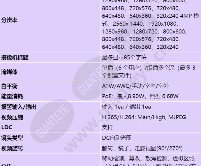 qnd-8080r_s_cn-02.jpg