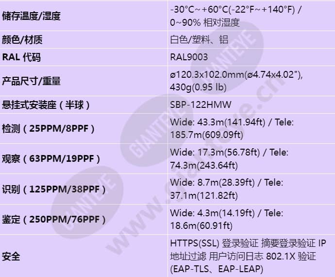qnd-8080r_s_cn-04.jpg