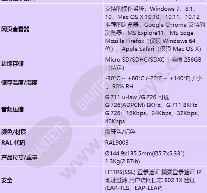 qne-6080rv_s_cn-03.jpg