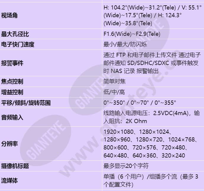 qne-6080rvw_s_cn-01.jpg