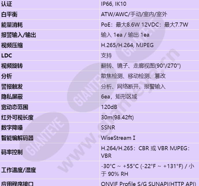 qne-6080rvw_s_cn-02.jpg