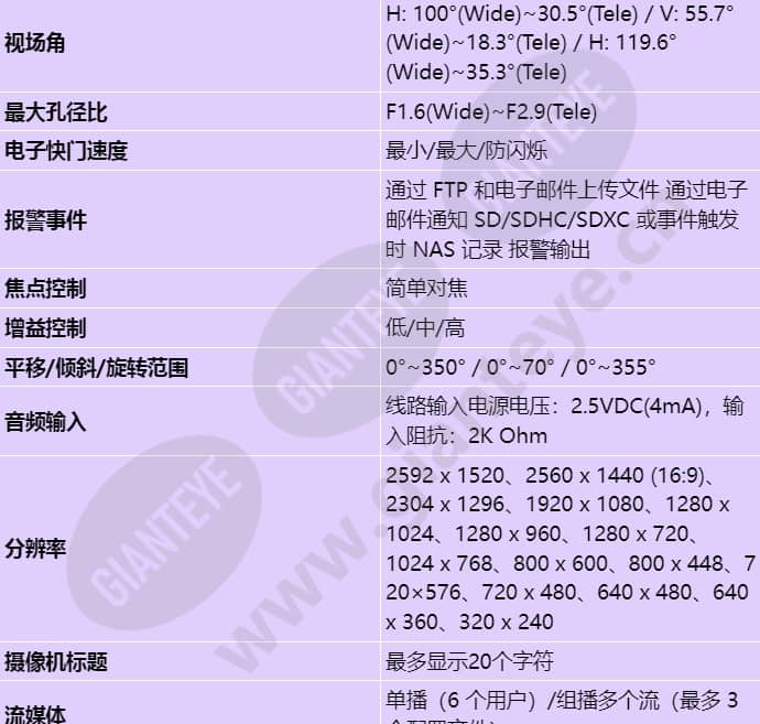 qne-7080rv_s_cn-01.jpg