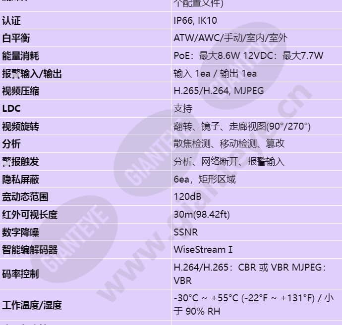 qne-7080rv_s_cn-02.jpg