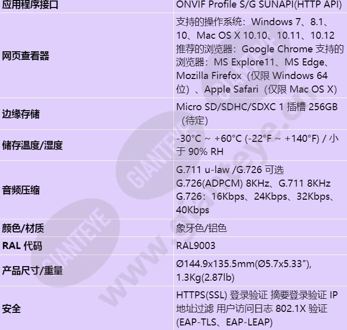 qne-7080rv_s_cn-03.jpg
