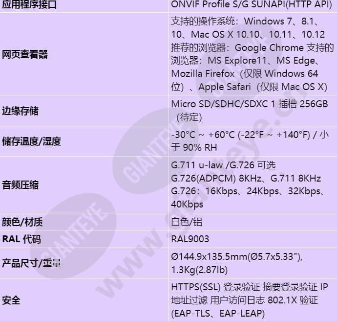 qne-7080rvw_s_cn-03.jpg