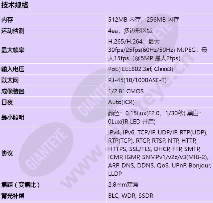 qne-8011r_s_cn-00.jpg