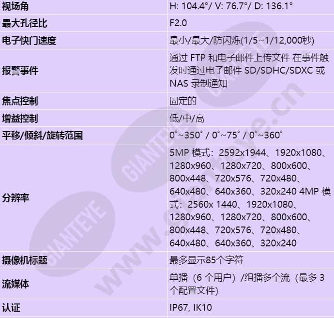 qne-8011r_s_cn-01.jpg