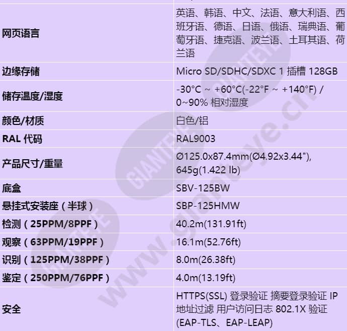 qne-8011r_s_cn-03.jpg