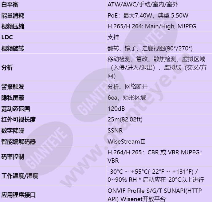 qne-8021r_s_cn-02.jpg