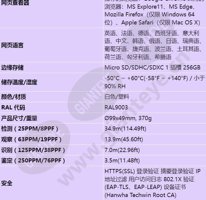 qnf-9010_s_cn-03.jpg