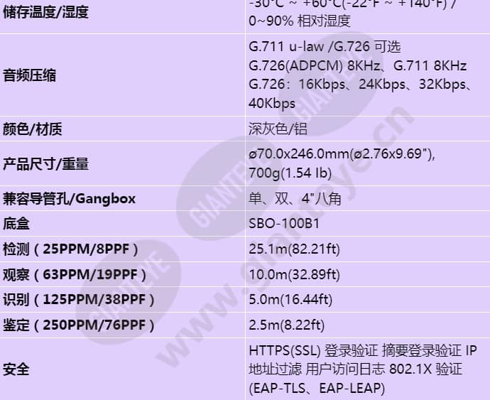 qno-6012r_s_cn-04.jpg