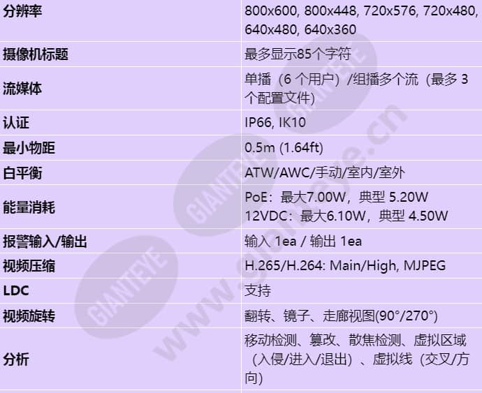 qno-6022r_s_cn-02.jpg