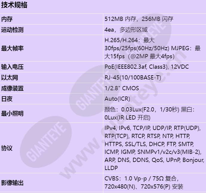 qno-6032r1_s_cn-00.jpg