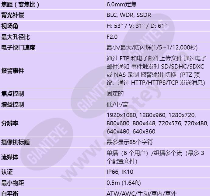 qno-6032r1_s_cn-01.jpg