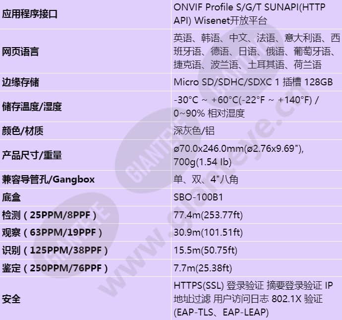 qno-6032r1_s_cn-03.jpg