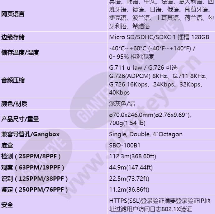 qno-7032r_s_cn-03.jpg