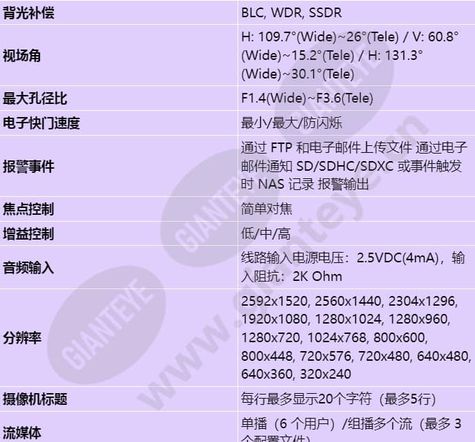 qno-7080r_s_cn-01.jpg
