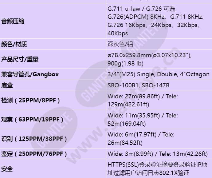 qno-7082r_s_cn-04.jpg