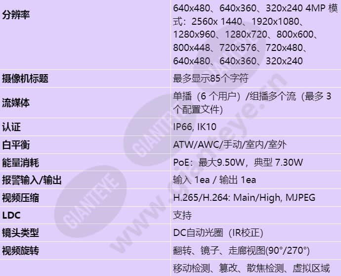 qno-8080r_s_cn-02.jpg