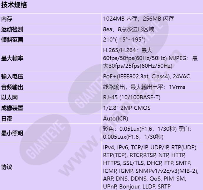 qnp-6230_s_cn-00.jpg