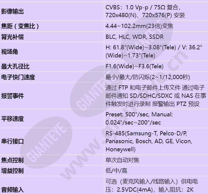 qnp-6230_s_cn-01.jpg