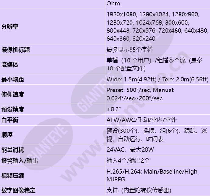 qnp-6230_s_cn-02.jpg