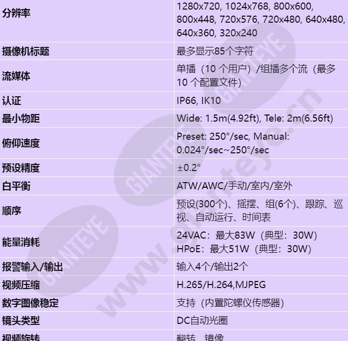 qnp-6230rh_s_cn-02.jpg