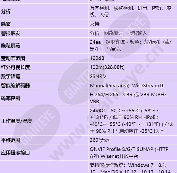 qnp-6230rh_s_cn-03.jpg