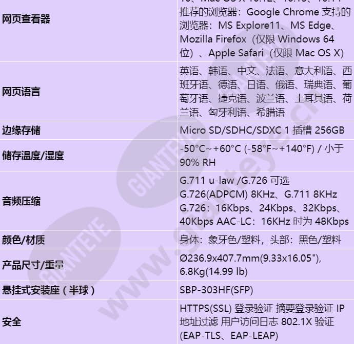 qnp-6230rh_s_cn-04.jpg