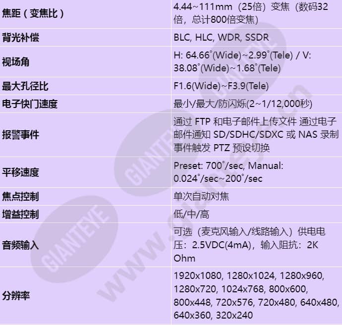 qnp-6250_s_cn-01.jpg