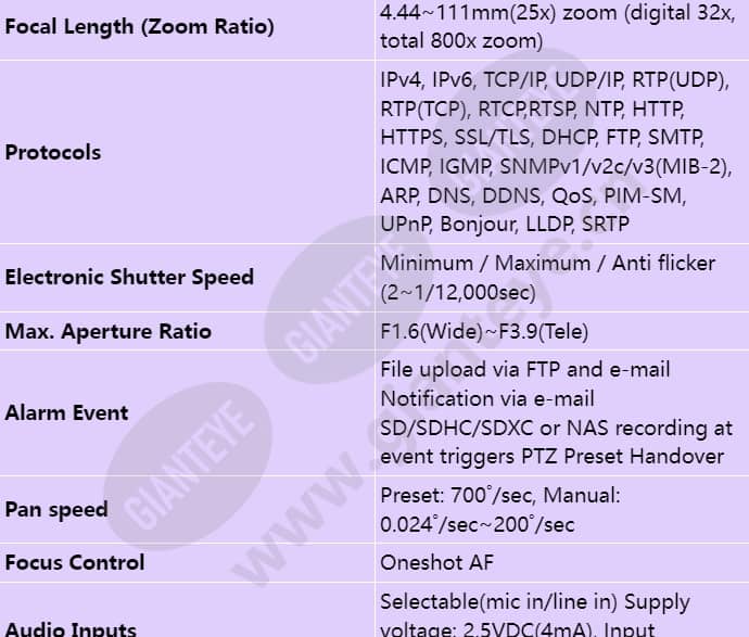 qnp-6250_s_en-01.jpg