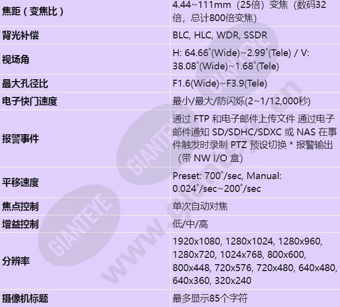 qnp-6250h_s_cn-01.jpg