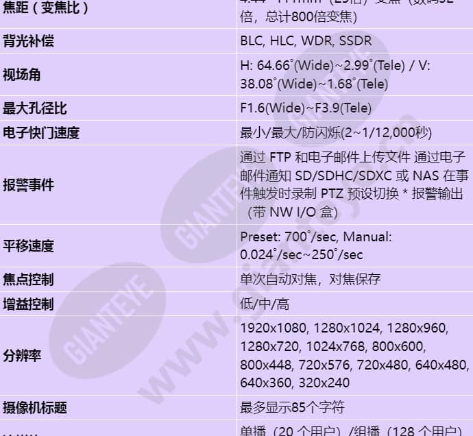 qnp-6250r_s_cn-01.jpg