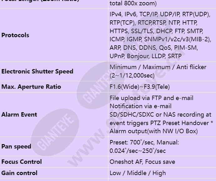 qnp-6250r_s_en-01.jpg