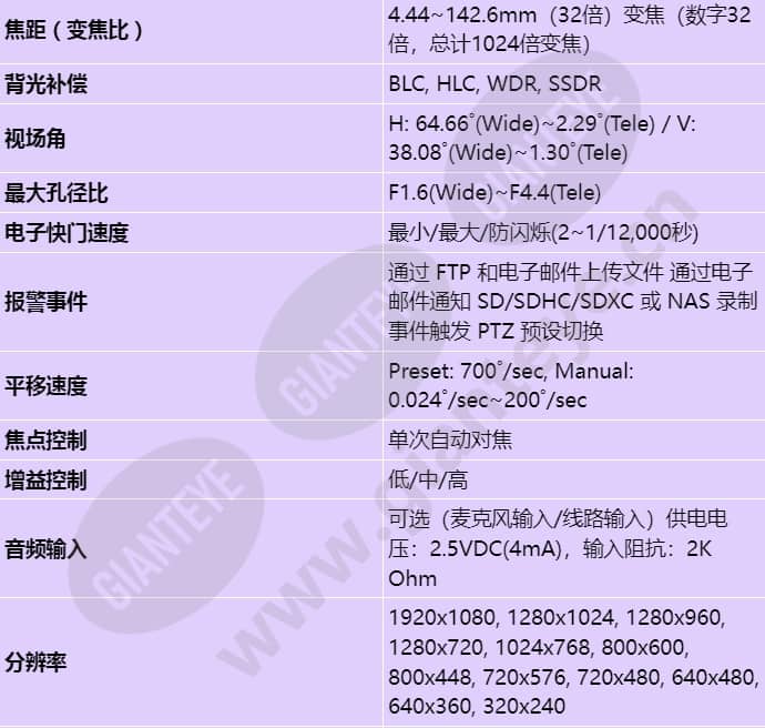 qnp-6320_s_cn-01.jpg